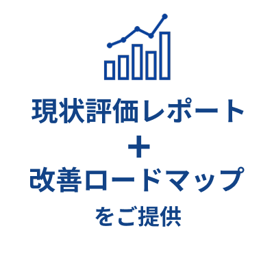 現状評価レポート＋改善ロードマップをご提供
