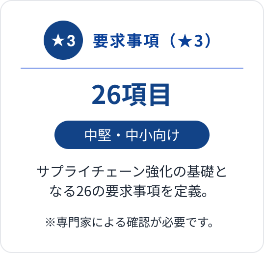 SCS評価制度のポイント: 要求事項★3 26項目