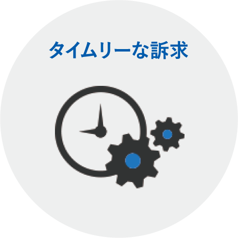 タイムリーな訴求