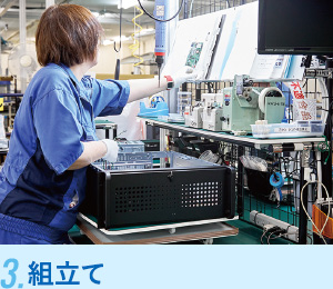 3.組立て