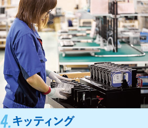 4.キッティング