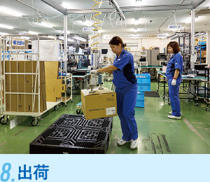 8.出荷