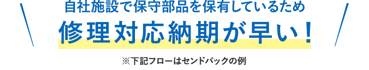 自社施設で保守部品を保有しているため 修理対応納期が早い！