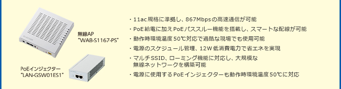 无线电存取点/PoE注射器特征