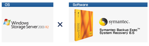 Windows StorageServer 2003R2 ~ Symantec Backup Exec System Recovery