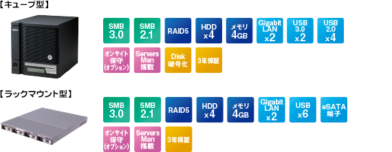 キューブ型／ラックマウント型