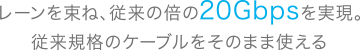 レーンを束ね、従来の倍の20Gbpsを実現。従来規格のケーブルをそのまま使える