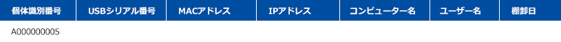 棚卸し終了製品情報