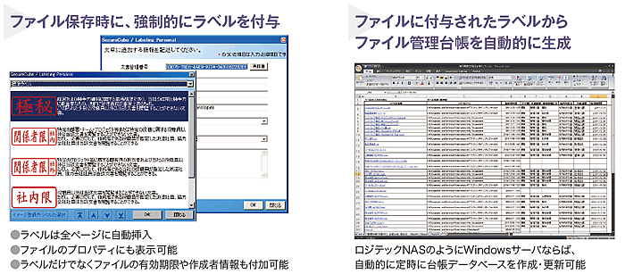 SecureCube /Labeling Standard̊{@\@̖͂ЉI