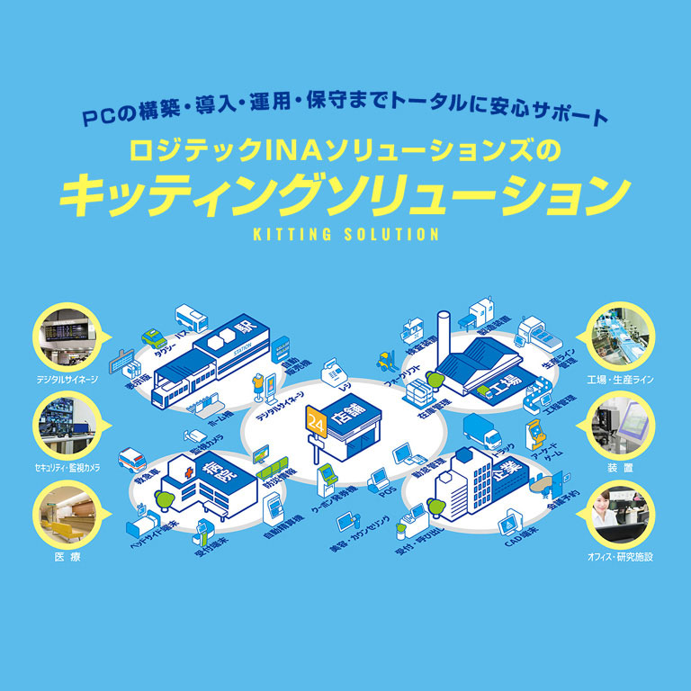 キッティングソリューション