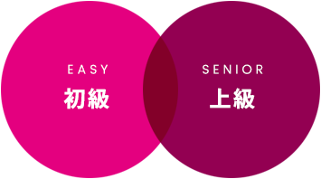 EASY 初級 SENIOR 上級