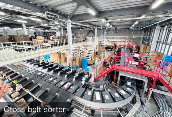 Photo of Cross-belt sorter