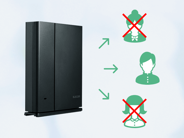 エレコムのWi-Fiルーターが使わせたい人にだけご利用いただけることを表す図