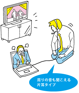 ̉Ў^Cv