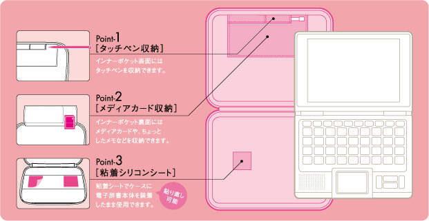 DJC-011V[YFeڍ