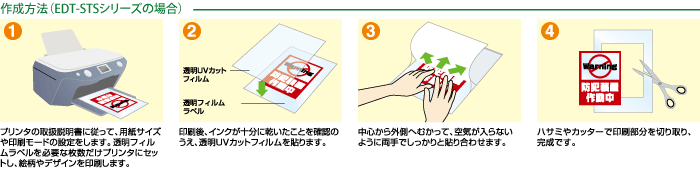 쐬@iEDT-STSV[Y̏ꍇj