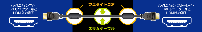 ڑC[W