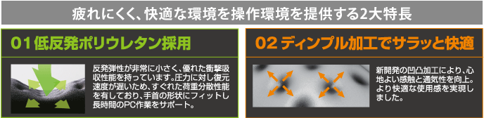ɂAKȊ𑀍񋟂2