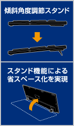 XΊpX^h^X^h@\ɂȃXy[X