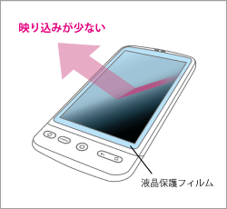f荞݂Ȃ