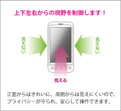 ㉺E̎𐧌䂵܂I