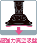 超強力真空吸盤