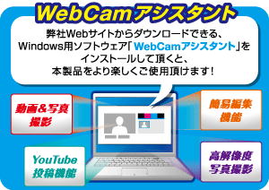WebCamAVX^g