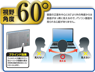 Fpx60