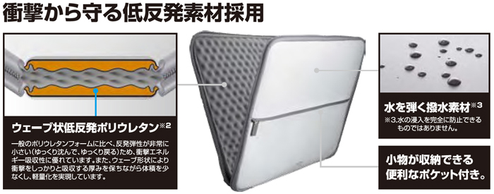 Ռᔽfލ̗p
