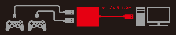 ڑC[W 2|[gf̏ꍇ