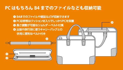 PCはもちろんB4までのファイルなども収納可能
