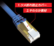 ツメ折れ防止プロテクタと屈曲に対する耐久性が高いコネクタを採用、通常の使用環境では絶対にツメが折れません。