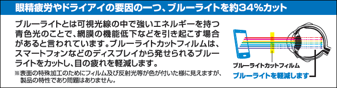 眼精疲労やドライアイの要因の一つ、ブルーライトを約34%カット