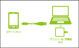 ڑC[WiCXgFMPA-AMBCV[Yj