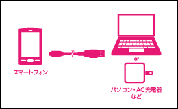 ڑC[WiCXgFMPA-AMBCRV[Yj