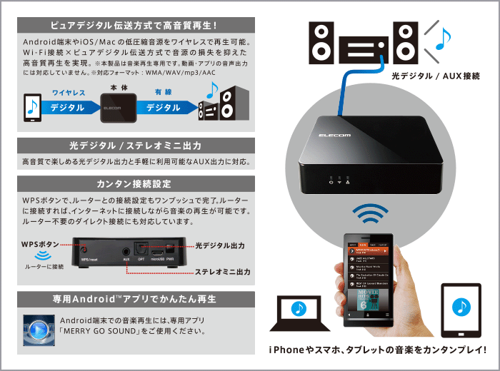 ❤PC・スマホ・音楽プレーヤーに接続し音楽を自在に高音質で再生♪❤パワーアンプ