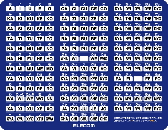 News パソコン操作をサポートする便利な マウスパッド ローマ字かな