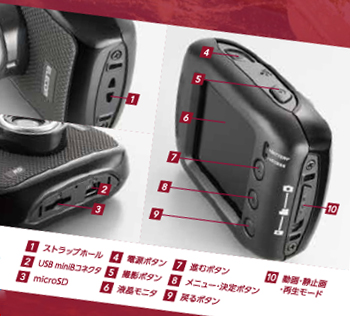 News] 遊びつくせ！撮りつくせ！アクションカメラで臨場感あふれる映像