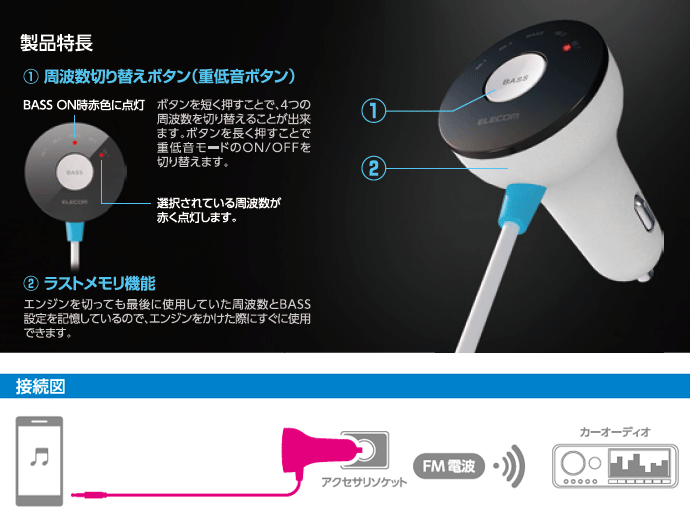 エレコム 充電機能付FMトランスミッター LAT-FMY02BK ブラック