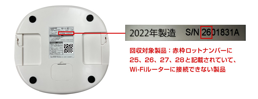 回収対象製品：赤枠ロットナンバーに25、26、27、28と記載されていて、Wi-Fiルーターに接続できない製品