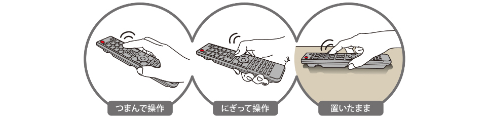 使いやすさを追求したデザイン