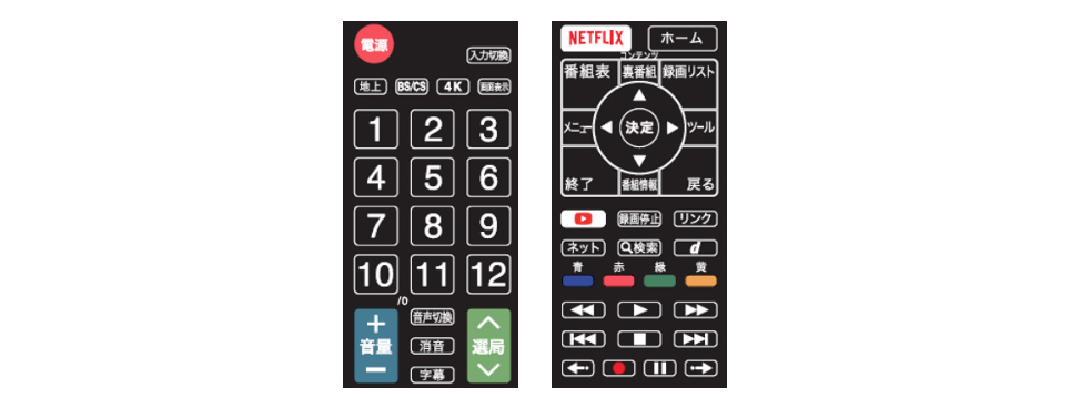 こだわりのボタン