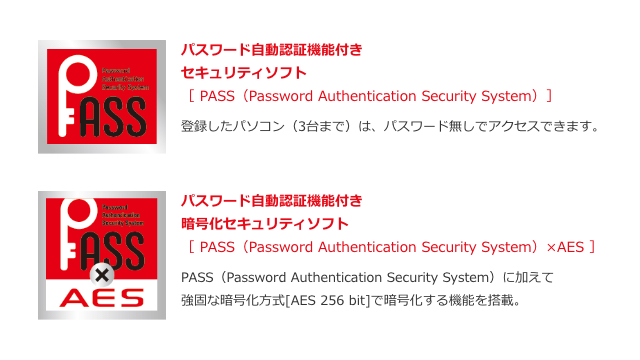 「PASS（Password Authentication Security System）×AES」「「PASS（Password Authentication Security System）」