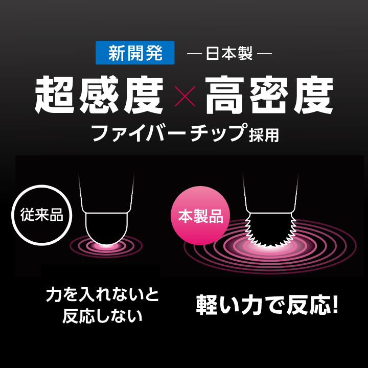 ペン先には高密度ファイバーチップを採用し、超感度を実現