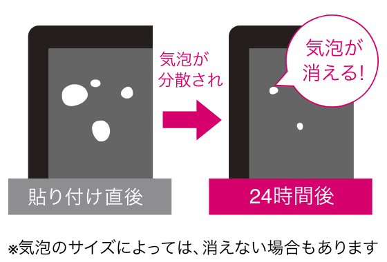 エアーレス加工