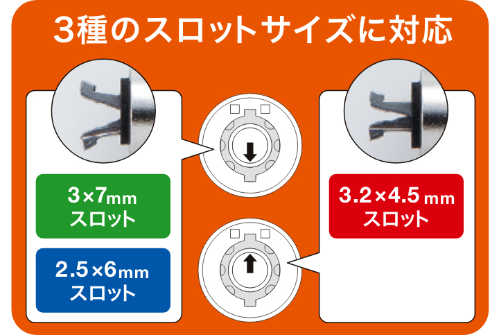 3種のスロットサイズに対応