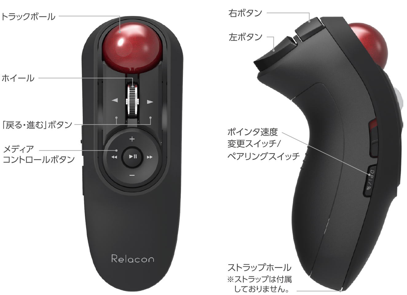 動画視聴に便利なメディアコントロールボタンを搭載