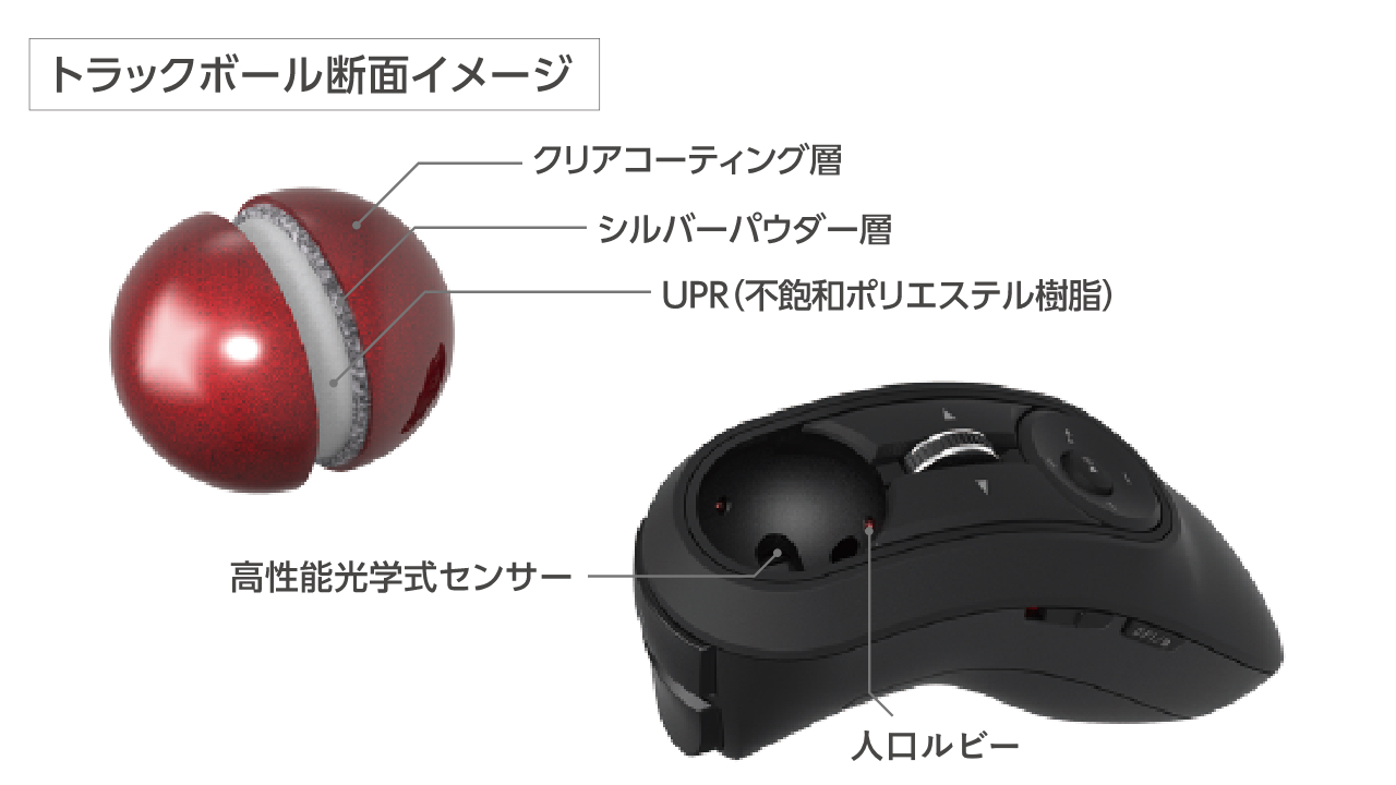 Relacon リラコン　 Bluetooth