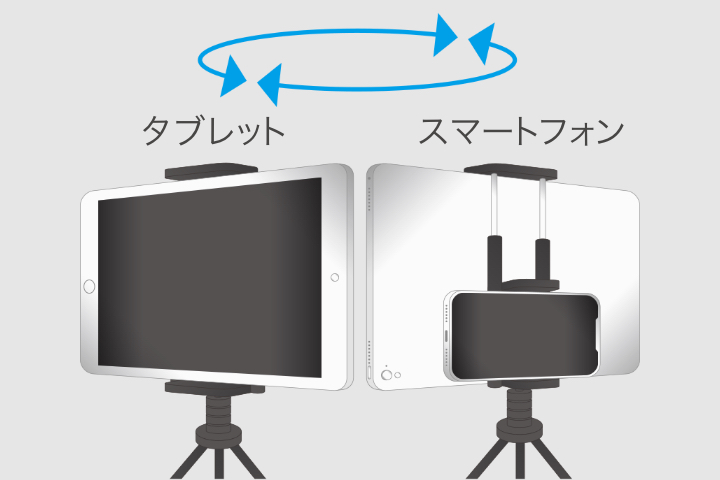 タブレットとスマートフォンを同時に固定