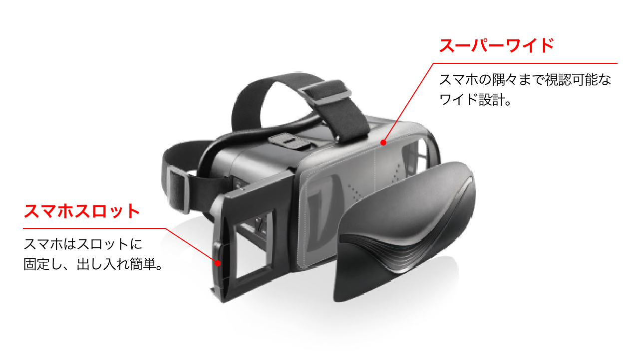 スマホを装着するだけで大迫力のVR体験！Bluetooth®コントローラ一体型